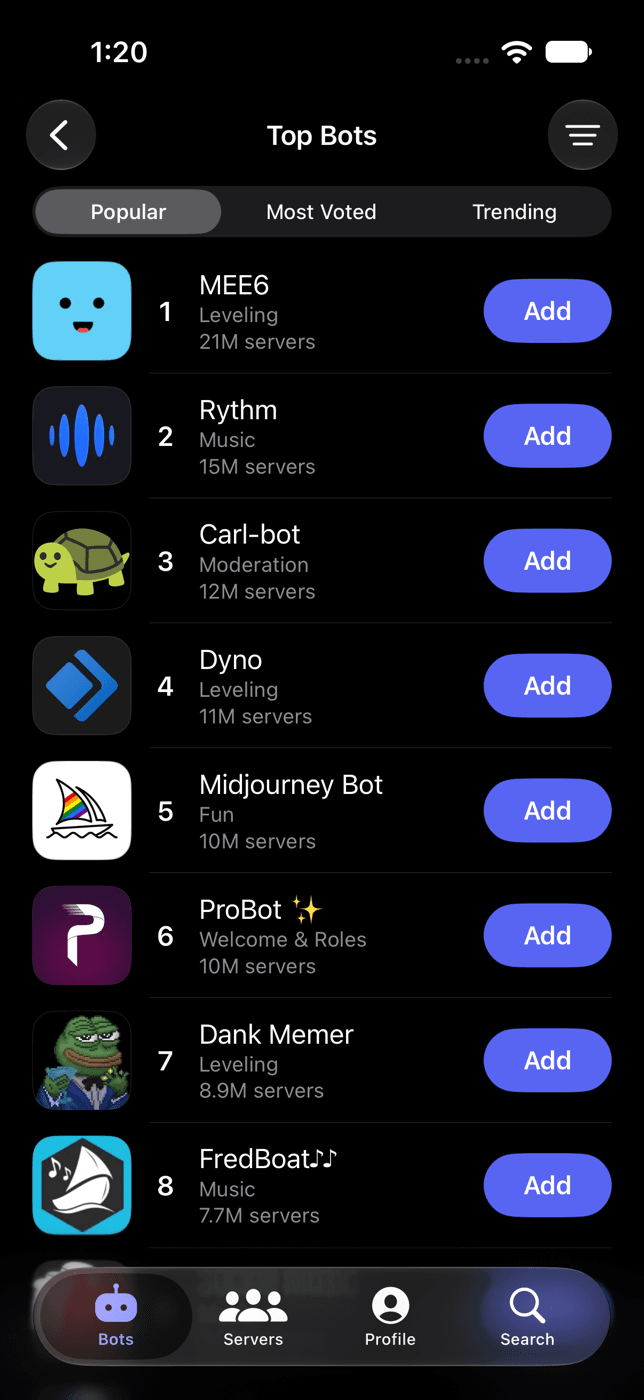 Top charts of Discord bots